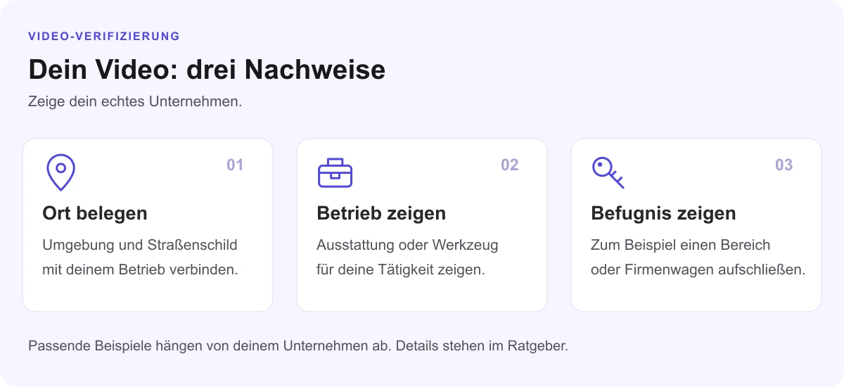 Die drei Nachweisbereiche im Überblick: Ort, Betrieb und Befugnis.