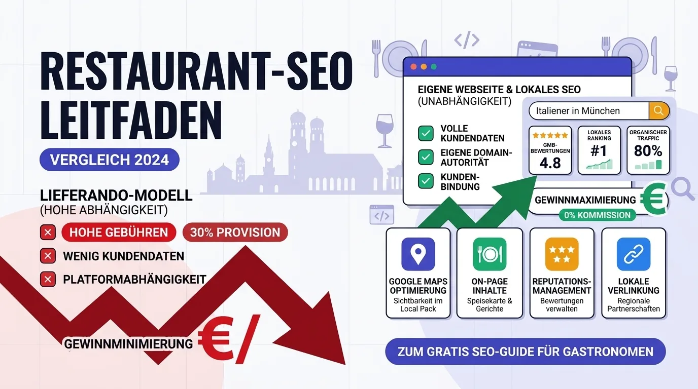 Restaurant-SEO und Local SEO f&uuml;r Gastronomie in M&uuml;nchen